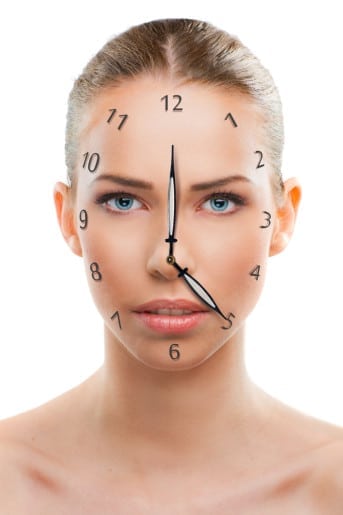 Chronobiology of the Skin: The 24-Hour Cycle of Your Largest Organ 1