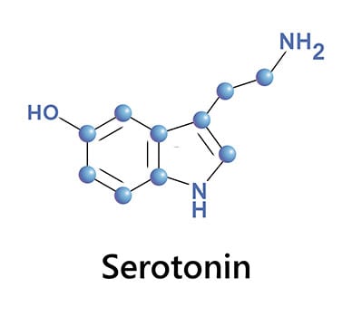 5-HTP Shows New Promise for Alleviating Symptoms of Serotonin Deficiency