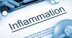 Can Natural Nutrients Help Protect Against Inflammation?
